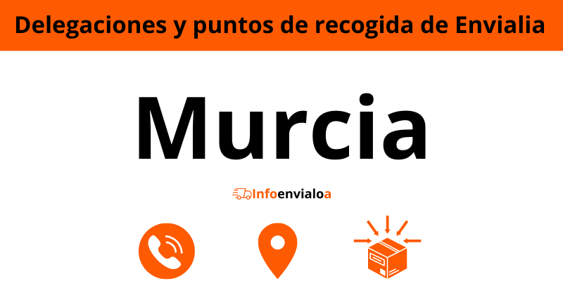 Envialia Murcia