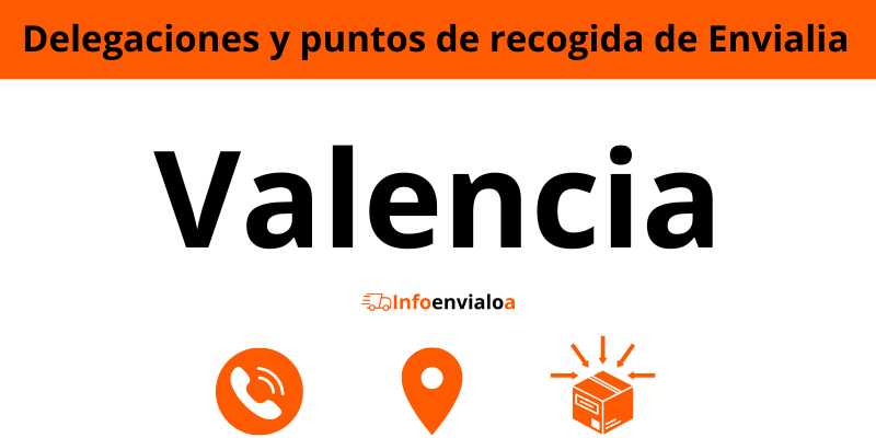 Envialia Valencia