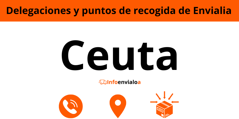 Envialia Ceuta